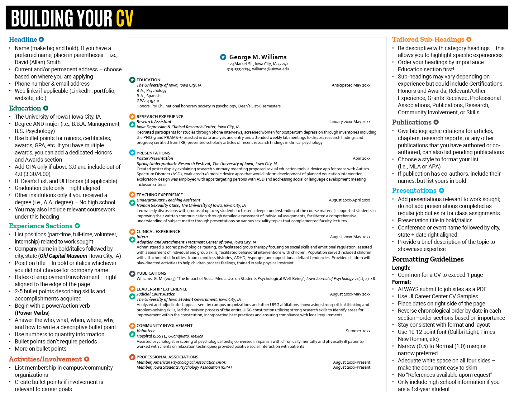 Curriculum Vitae (CV) | Pomerantz Career Center - The University of Iowa